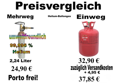 Preisvergleich-Helium-Ballongas-Einweg-Mehrweg